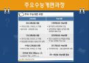 우리나라의 대입제도에 대하여.pptx 13페이지