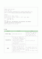 [성인간호 케이스스터디] 폐렴(pumonia) 간호과정 Case study 5페이지