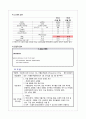 [신경외과 케이스 스터디] 척추관협착증(spinal stenosis)  12페이지