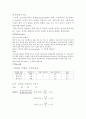[기초화학실험] 종이 크로마토그래피(paper chromatography) (예비 + 결과) 3페이지