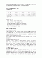 물류기업의 윤리경영 성공,실패 사례분석 (신세계,금호아시아나,현대글로비스 윤리경영 사례연구) 레포트 10페이지