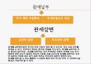 수출입승인과 국가별 수출입통관절차 19페이지