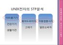 [국제경영론] 해외진출사례 : 유닉스(UNIX) 해외진출 발표자료 (대본포함).pptx 14페이지