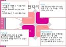 [국제경영론] 해외진출사례 : 유닉스(UNIX) 해외진출 발표자료 (대본포함).pptx 18페이지
