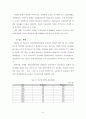 (해외투자론) 동아제약 조사 레포트 (A+학점) 6페이지