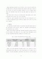 (해외투자론) 동아제약 조사 레포트 (A+학점) 9페이지