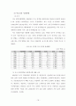 (해외투자론) 동아제약 조사 레포트 (A+학점) 18페이지