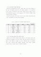 (해외투자론) 동아제약 조사 레포트 (A+학점) 20페이지