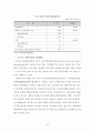 (해외투자론) 동아제약 조사 레포트 (A+학점) 40페이지