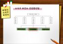 (지역사회영양학) 지역사회영양사 인터뷰 - 부천시 소사구 보건소 (A+학점) 10페이지