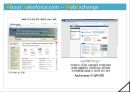 클라우드시스템 Salesforce.com 조사 발표자료 (A+학점) 15페이지