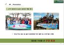 (무역상무론) 자동 초점 안경 EmPower 국내시장진출전략(안경시장) 발표자료 (A+학점) 24페이지