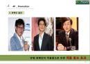 (무역상무론) 자동 초점 안경 EmPower 국내시장진출전략(안경시장) 발표자료 (A+학점) 26페이지