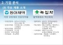 (국제마케팅) 동아제약,녹십자 조사 발표자료 (A+학점) 25페이지