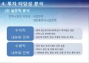(국제마케팅) 동아제약,녹십자 조사 발표자료 (A+학점) 52페이지