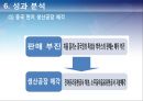 (국제마케팅) 동아제약,녹십자 조사 발표자료 (A+학점) 54페이지
