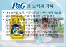 일본 기업문화와 일본시장 진출기업사례 (일본의 기업 문화, 일본시장의 특징, 일본시장에 진출한 기업들, 기업간 비교 분석, 비전).ppt 25페이지