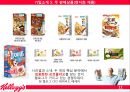 국제경영학(글로벌경영학) 켈로그 기업 분석 11페이지