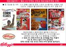 국제경영학(글로벌경영학) 켈로그 기업 분석 20페이지