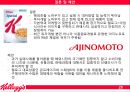 국제경영학(글로벌경영학) 켈로그 기업 분석 28페이지