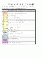2012년 평가인증 통과한 만1세 11월 탈것보육일지(보육실습일지) 23페이지