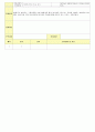 2012년 평가인증 통과한 만1세 11월 탈것보육일지(보육실습일지) 29페이지