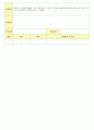 2012년 평가인증 통과한 만1세 11월 탈것보육일지(보육실습일지) 42페이지