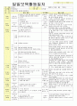 2012년 평가인증 통과한 만1세 12월 겨울 보육일지(보육실습일지) 8페이지