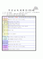 2012년 평가인증 통과한 만1세 12월 겨울 보육일지(보육실습일지) 34페이지