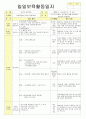 2013년 평가인증 통과한 만2세 3월 어린이집이 좋아요 보육일지(보육실습일지) 34페이지
