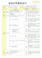 2013년 평가인증 통과한 만2세 4월 어린이집이 좋아요2 /봄나들이가요 보육일지(보육실습일지) 2페이지