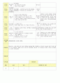 2013년 평가인증 통과한 만2세 4월 어린이집이 좋아요2 /봄나들이가요 보육일지(보육실습일지) 29페이지