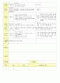 2013년 평가인증 통과한 만2세 4월 어린이집이 좋아요2 /봄나들이가요 보육일지(보육실습일지) 39페이지