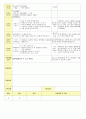 2013년 평가인증 통과한 만2세 4월 어린이집이 좋아요2 /봄나들이가요 보육일지(보육실습일지) 52페이지