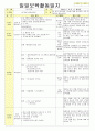 2013년 평가인증 통과한 만2세 6월 나는요2 보육일지(보육실습일지) 2페이지