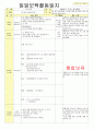 2013년 평가인증 통과한 만2세 6월 나는요2 보육일지(보육실습일지) 11페이지