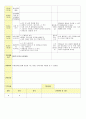 2013년 평가인증 통과한 만2세 6월 나는요2 보육일지(보육실습일지) 17페이지