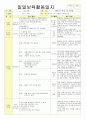 2013년 평가인증 통과한 만2세 6월 나는요2 보육일지(보육실습일지) 18페이지