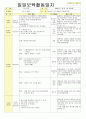 2013년 평가인증 통과한 만2세 6월 나는요2 보육일지(보육실습일지) 22페이지