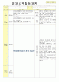 2013년 평가인증 통과한 만2세 6월 나는요2 보육일지(보육실습일지) 31페이지