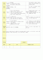 2013년 평가인증 통과한 만2세 6월 나는요2 보육일지(보육실습일지) 34페이지