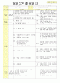2013년 평가인증 통과한 만2세 6월 나는요2 보육일지(보육실습일지) 35페이지