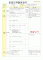 2013년 평가인증 통과한 만2세 6월 나는요2 보육일지(보육실습일지) 37페이지