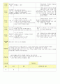 2013년 평가인증 통과한 만2세 6월 나는요2 보육일지(보육실습일지) 41페이지