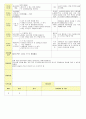 2013년 평가인증 통과한 만2세 6월 나는요2 보육일지(보육실습일지) 47페이지