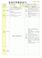 2013년 평가인증 통과한 만2세 7월 재미있는 여름이에요1 보육일지(보육실습일지) 2페이지