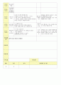 2013년 평가인증 통과한 만2세 7월 재미있는 여름이에요1 보육일지(보육실습일지) 13페이지