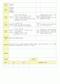 2013년 평가인증 통과한 만2세 7월 재미있는 여름이에요1 보육일지(보육실습일지) 18페이지