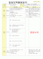 2013년 평가인증 통과한 만2세 7월 재미있는 여름이에요1 보육일지(보육실습일지) 25페이지