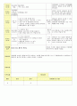 2013년 평가인증 통과한 만2세 7월 재미있는 여름이에요1 보육일지(보육실습일지) 29페이지